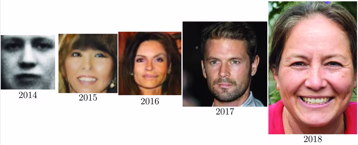 Evolución de las GAN en generación de imágenes