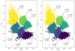 Semi-Supervised Recurrent Variational Autoencoder Approach for Visual Diagnosis of Atrial Fibrillation